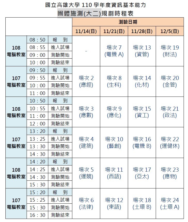 大二團測時程表
