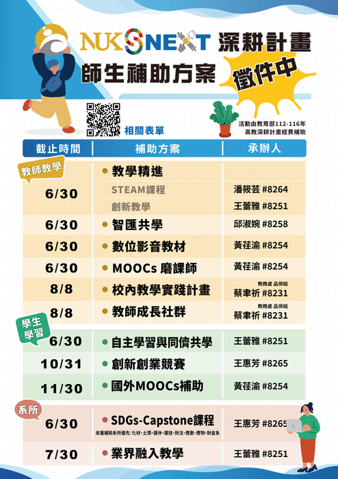 【深耕計畫】114-1深耕計畫師生補助方案徵件中圖片