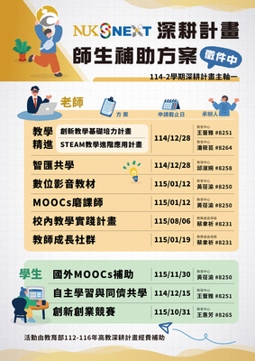 【深耕計畫】114-2深耕計畫師生補助方案徵件中圖片