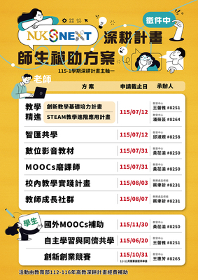 【深耕計畫】115-1深耕計畫師生補助方案徵件中圖片