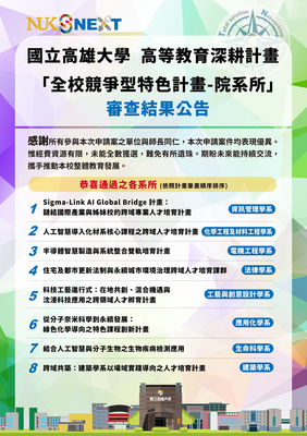 國立高雄大學 高教深耕「全校競爭型特色計畫－院系所」圖片